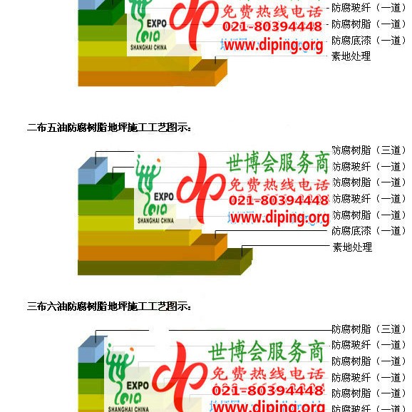 梧州防腐树脂地坪(含玻纤布),防腐蚀地坪，环氧防腐玻纤布地坪产品图2