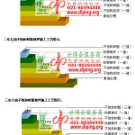 梧州不饱和树脂地坪，不饱和树脂防腐地坪,防腐蚀地坪施工厂家-缩略图2